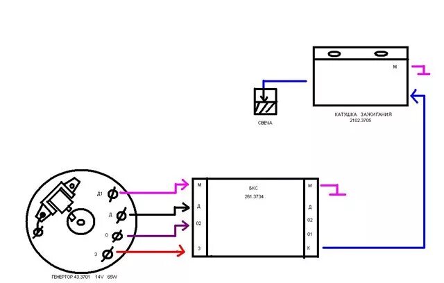 Подключение проводки генератора минск Ответы Mail.ru: нет искры на мотоцикле минск