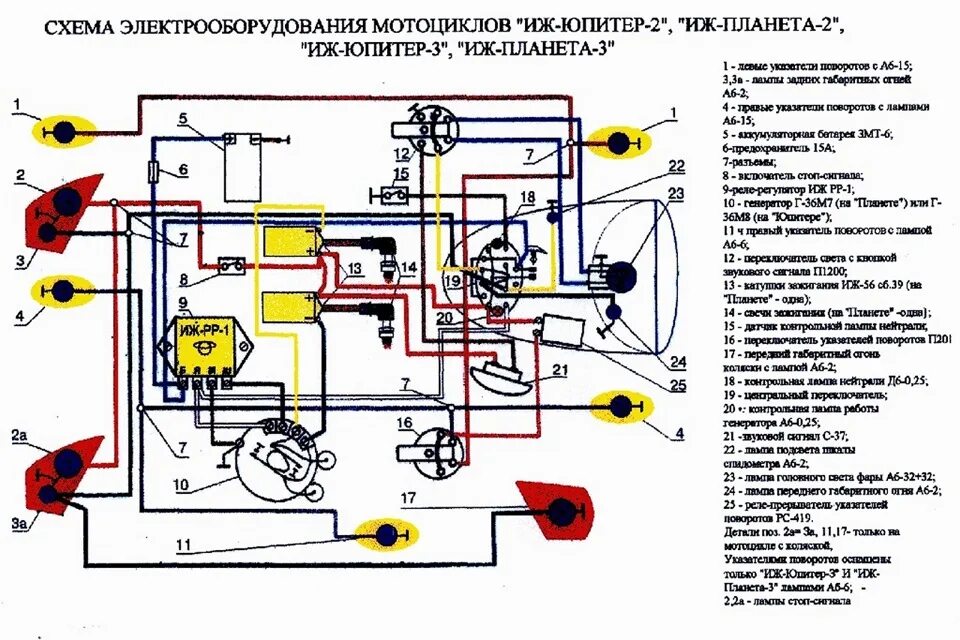 Подключение проводки иж планета 3 Решение проблемы с замком зажигания ИЖ-П3 - DRIVE2