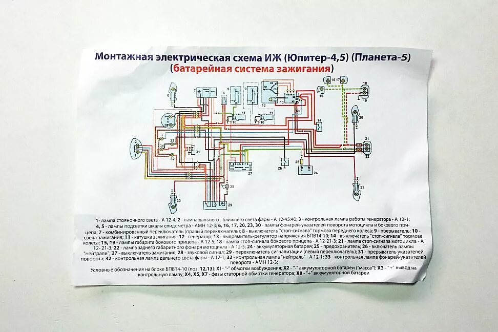 Подключение проводки иж планета 4 Электропроводка иж планета 5 - найдено 81 картинок