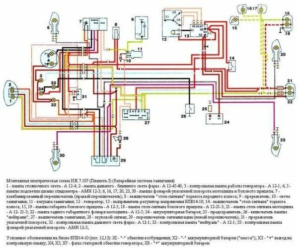 Подключение проводки иж планета 4 Батарейная схема электропроводки ИЖ Планета 5 Планеты, Электропроводка, Система 