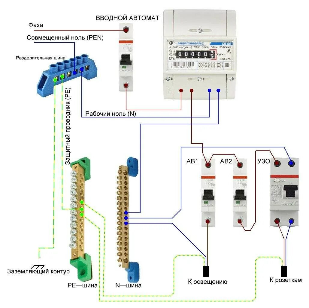 Подключение проводки к автоматам в щитке схема Без учета монтажа: найдено 85 изображений