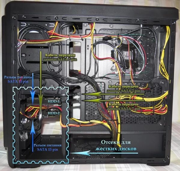 Подключение проводки компьютера Схема подключения проводов в системном блоке