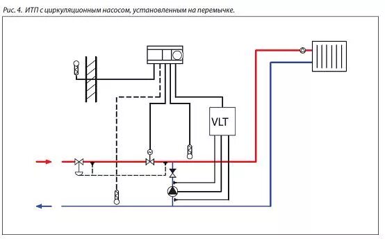 Подключение проводки циркуляционным насосом Применение преобразователей частоты AQUA Drive в тепловых пунктах