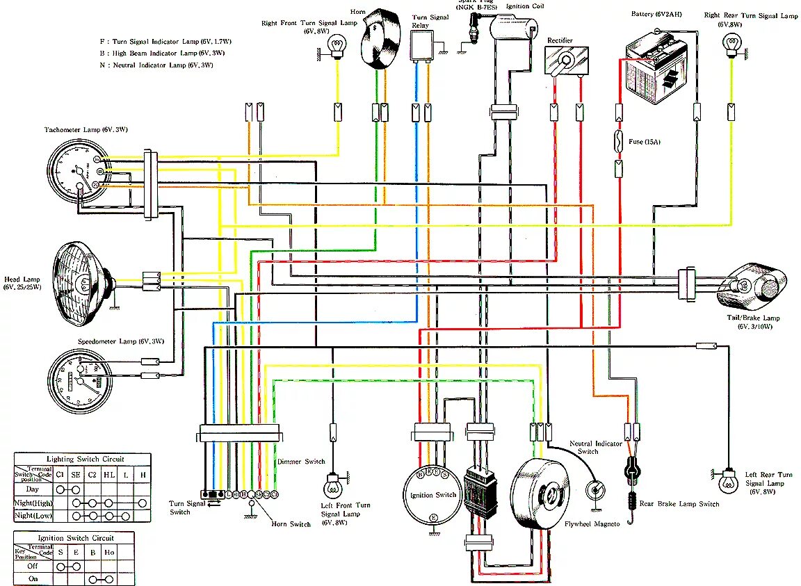 Подключение проводки в фаре мопеда альфа already have a wiring diagram from the factory service manual, but ... Curso de 