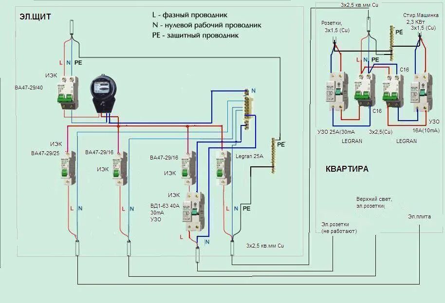 Подключение проводки в квартире Электросхемы для дома фото - DelaDom.ru