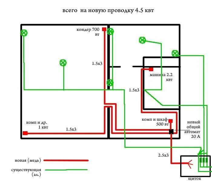 Подключение проводки в квартире Схема электропроводки в панельном доме