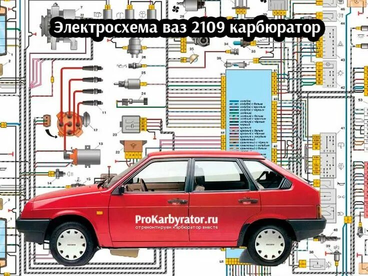 Подключение проводки ваз 2109 Электросхема ваз 2109 карбюратор Ваза, Насос