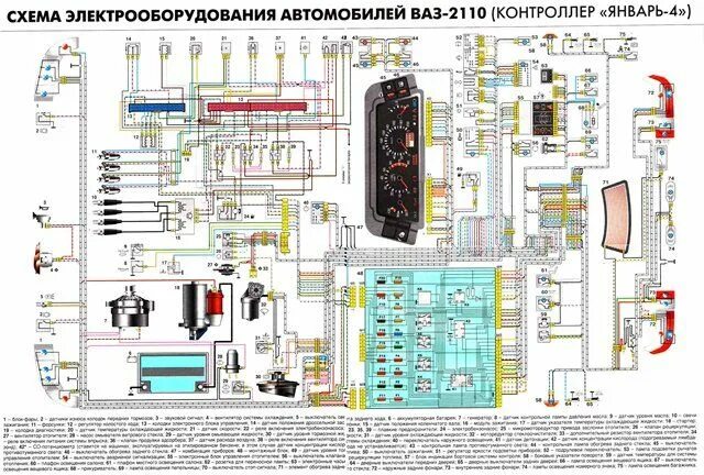 Подключение проводки ваз 2110 Устройство и принципы функционирования проводки ВАЗ 2110 Деталь автомобиля, Сист