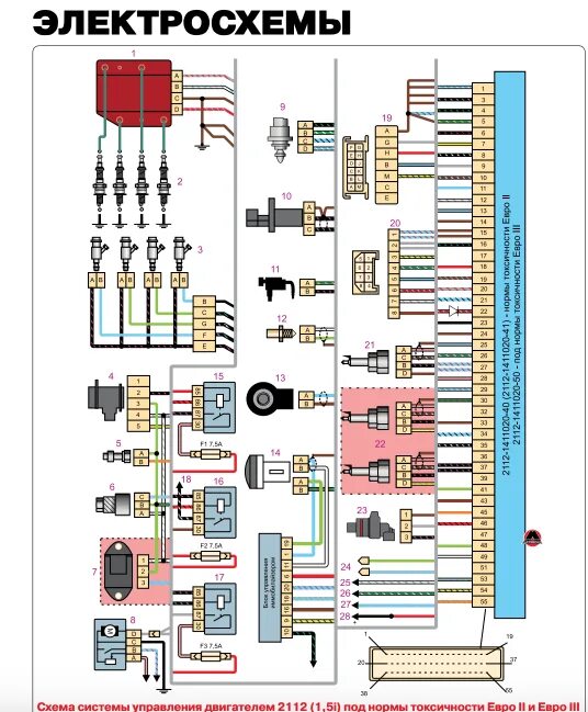Подключение проводки ваз 2110 Картинки СХЕМА ВАЗ 2110 8 КЛАПАНОВ