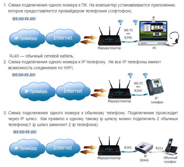 DSL Bağlantısı Yok' Sorunu Nasıl Çözülür? - Webtekno