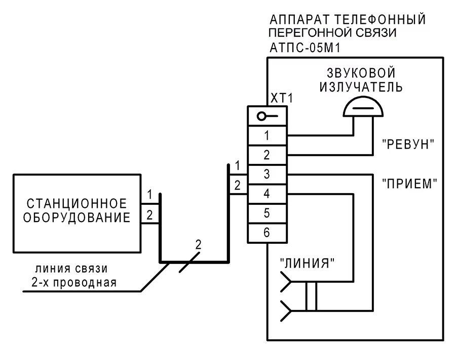 Подключение проводного телефона НПО "Электронтехника" АТПС-05М1Т