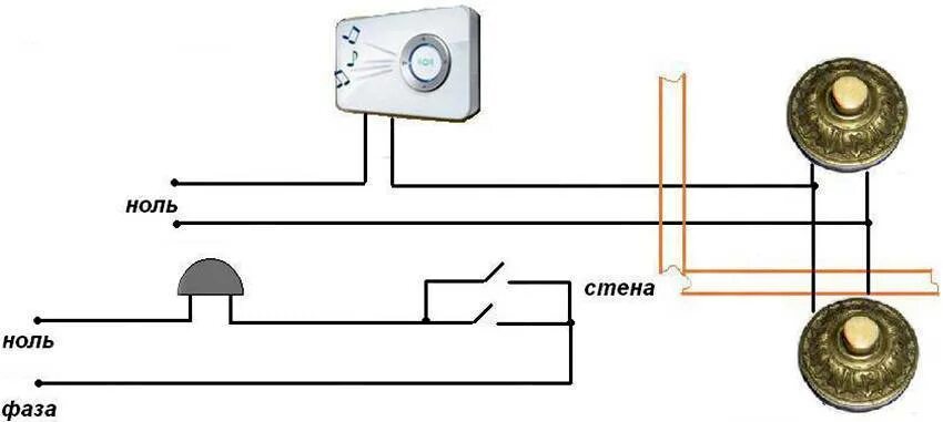 Подключение проводного звонка с кнопкой схема Как подключить звонок в квартире или частном доме - схема подключения дверного з