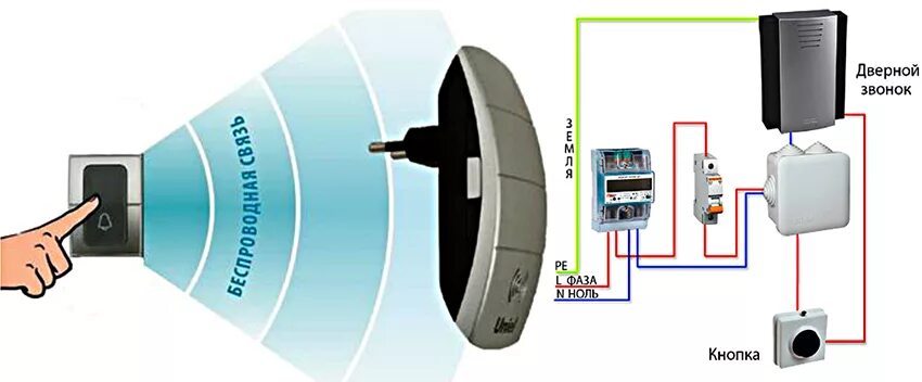 Подключение проводного звонка с кнопкой схема Как подключить звонок в квартире или частном доме - подробная схема
