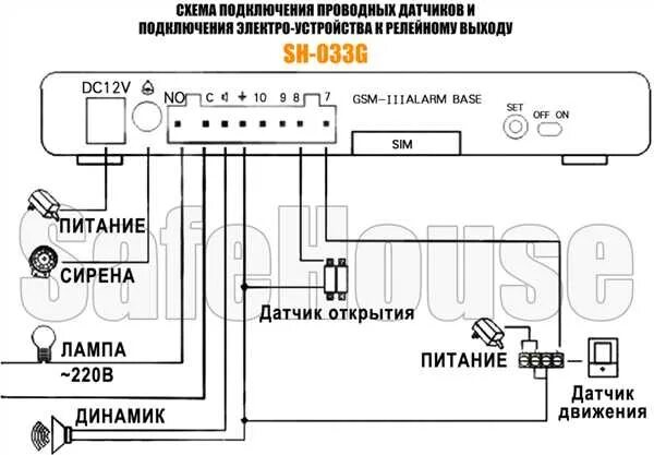 Подключение проводной сигнализации Подключение проводных датчиков к ГСМ сигнализации Security Alarm System