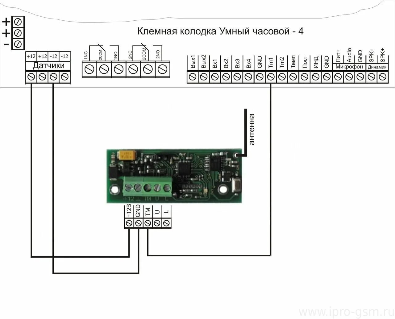 Подключение проводных датчиков к gsm сигнализации Схемы подключение датчиков и устройств к GSM-сигнализации Умный Часовой-4