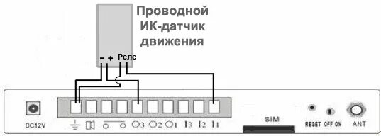 Подключение проводных датчиков к gsm сигнализации Проводной датчик движения для сигнализации: плюсы и минусы