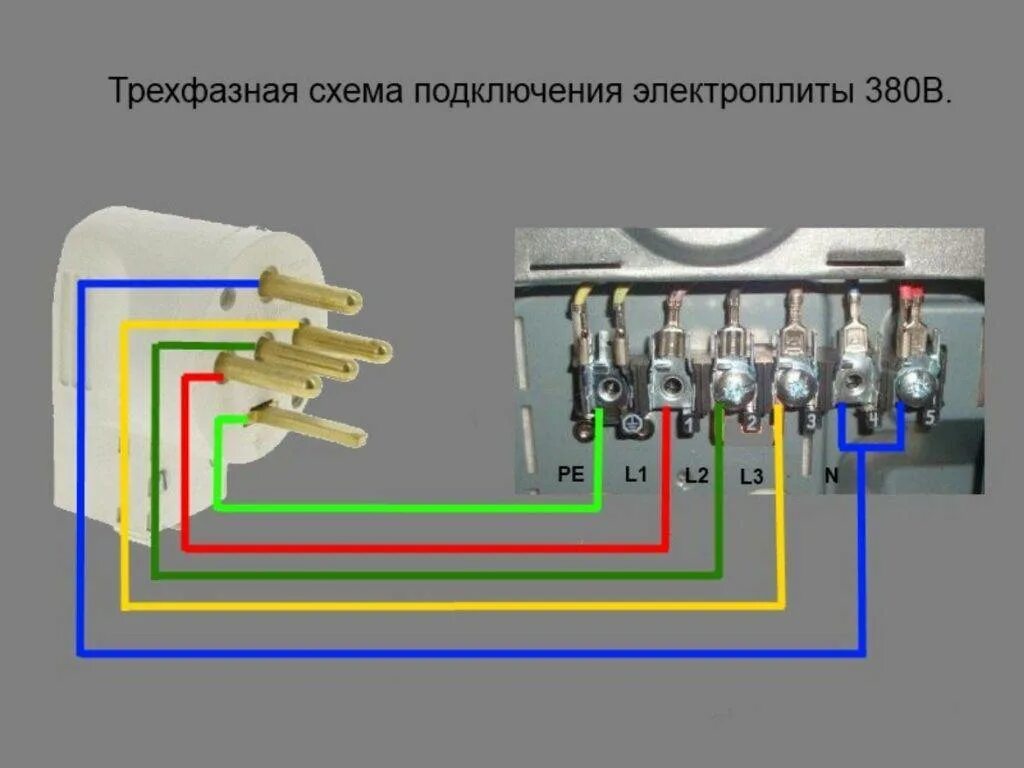 Подключение проводов 380 вольт Как подключить розетку 380 вольт