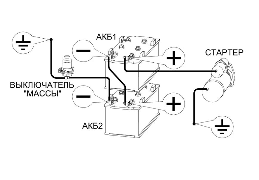 Подключение проводов акб Картинки ПОДКЛЮЧЕНИЕ АККУМУЛЯТОРНОЙ