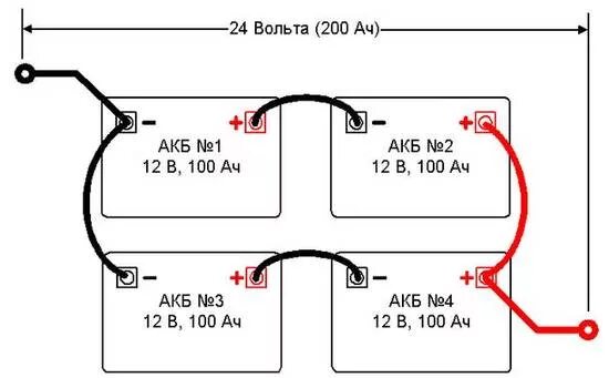 Подключение проводов акб Соединение аккумуляторов для увеличения напряжения и емкости * Ваш Солнечный Дом