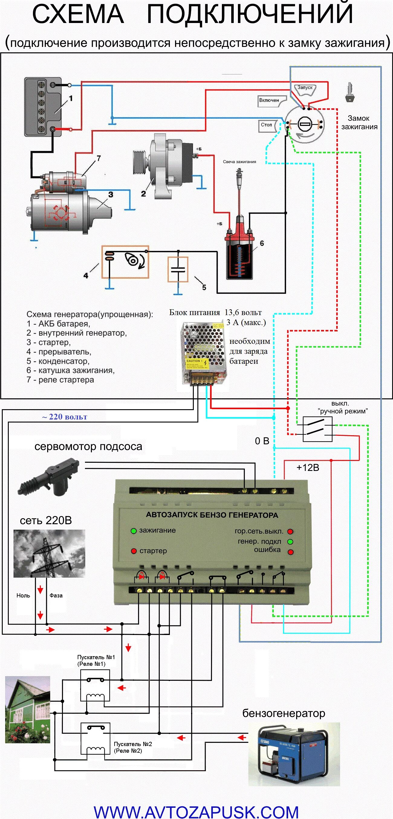 Подключение проводов бензогенератора Автозапуск бензогенератора