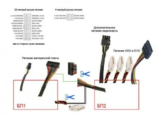 Подключение проводов блока питания компьютера Схема подключения бп к компьютеру