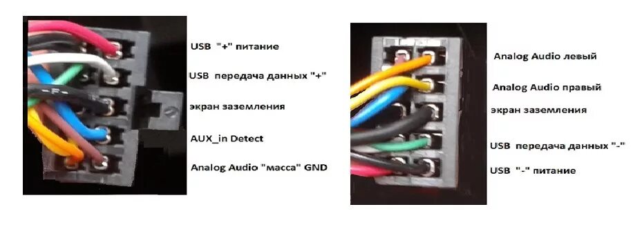 Подключение проводов чери тигго USB и AUX на Chery Tiggo 5 - DRIVE2