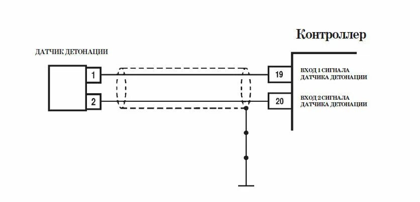 Подключение проводов датчика детонации Симптомы выхода из строя датчика детонации. Заметки автодиагноста Дзен