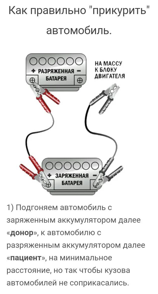 Подключение проводов для прикуривания автомобиля Картинки МОЖНО ЛИ ПРИКУРИТЬ АВТОМОБИЛЬ