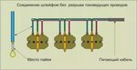 Подключение проводов дома Соединение питающего кабеля