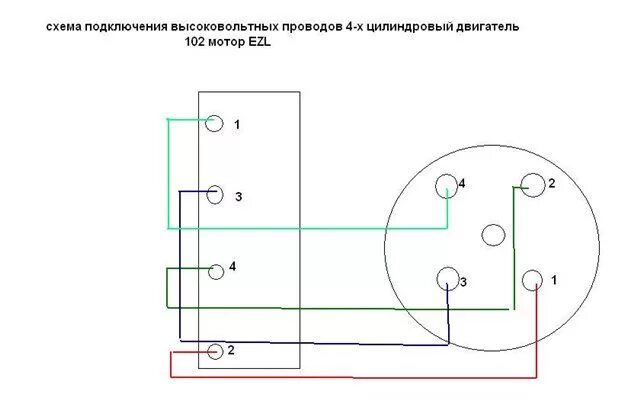 Подключение проводов двс Схема подключения высоковольтных проводов ( бронепроводов) - Mercedes-Benz 190 (