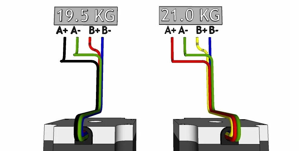 Подключение проводов двс stepper motor wire colors - Google Search Arduino cnc, Stepper motor, Cnc