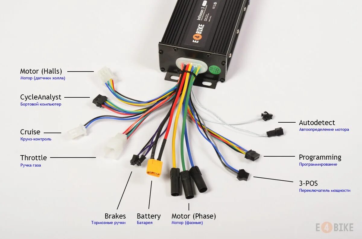 Подключение проводов электровелосипеда Инструкция по сборке электровелосипеда Electronic products, Power strip, Power