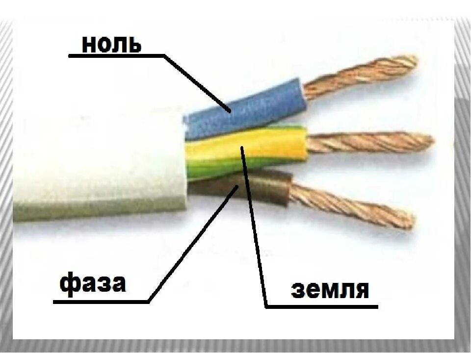 Подключение проводов фаза ноль Какой провод фаза или ноль