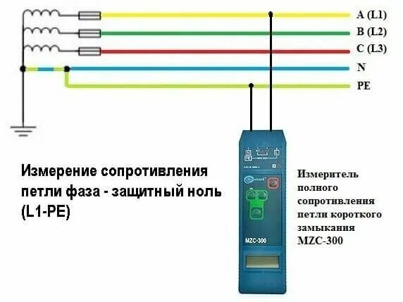 Подключение проводов фаза ноль Замер сопротивления изоляции электропроводки в Пролетарске: 87 исполнителей с от