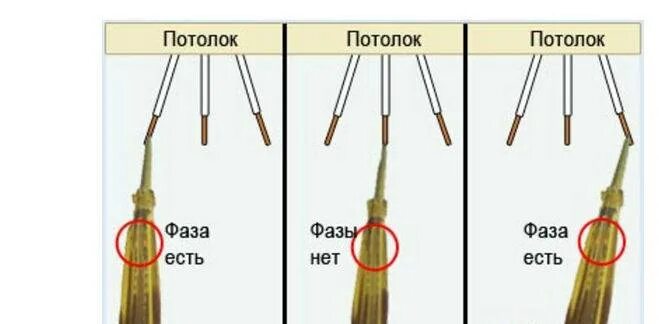 Подключение проводов фаза ноль Как определить фазу и ноль без приборов - определяем где фаза где ноль по провод