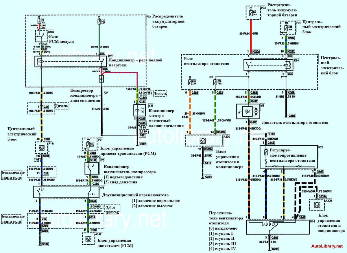 Подключение проводов форд мондео 3 Электронная схема работы кондицеонера - Мондео I-II форум (1993-2000 г.в) - Фору