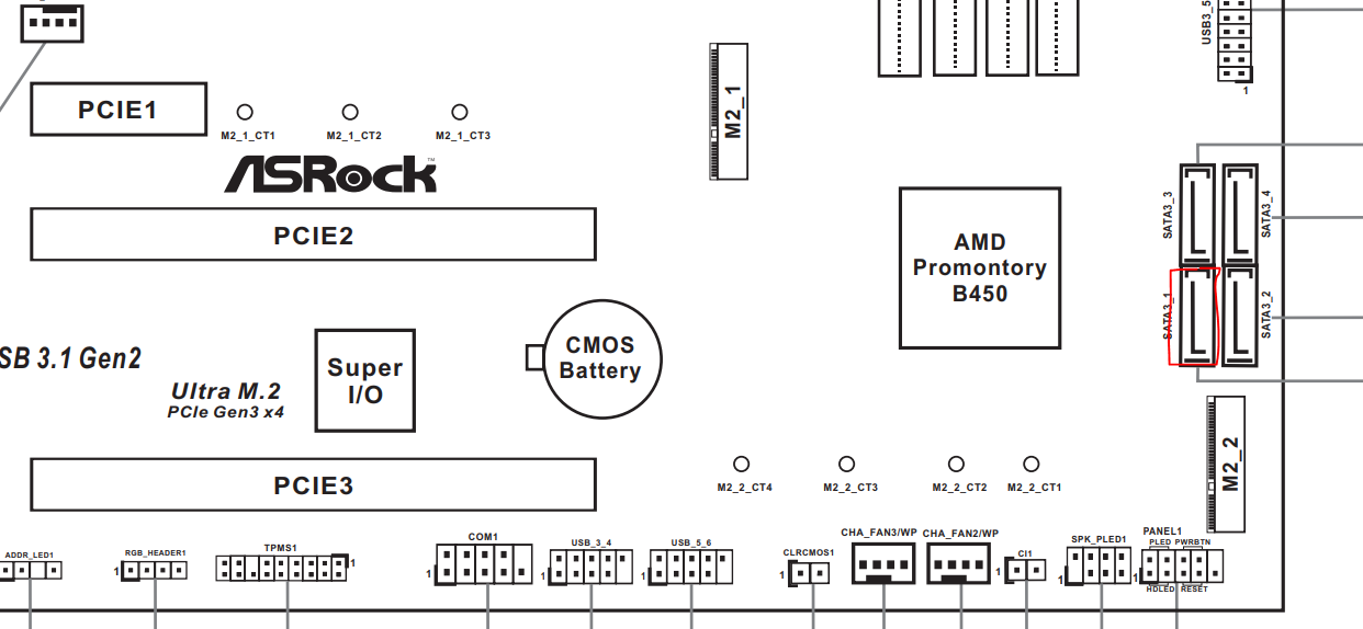 Подключение проводов к asrock Buy asrock b450m steel legend drivers cheap online