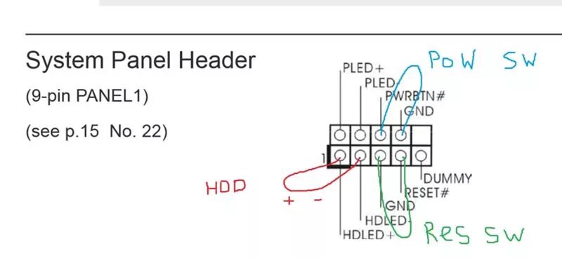 Подключение проводов к asrock Ответы Mail.ru: Помогите вставить провода H.D.D LED, POWER SW, RESET SW на матер