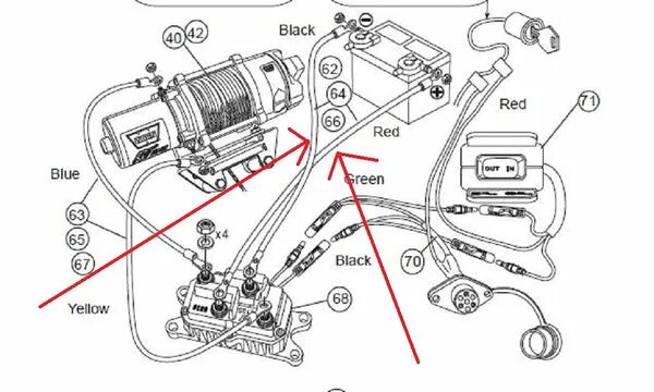 Подключение проводов к лебедке WARN 76853 ATV Winch Power Cable Assembly Kit - 6 Gauge, 32" - Montana Jacks Out