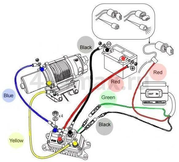 Подключение проводов к лебедке Проблемы с реле лебёдки квадроцикла