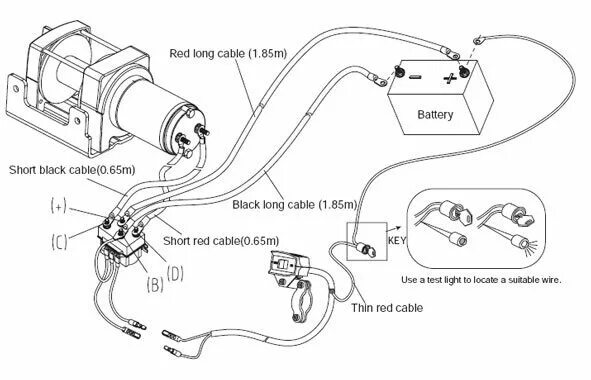 Подключение проводов к лебедке Подключение лебедки, соленоида и пульта управления Электролебедка.ру