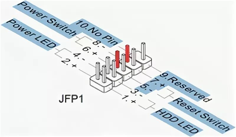 Подключение проводов к материнской плате msi Ответы Mail.ru: не могу подключить кнопку включения, помогите пожалуйста? помоги