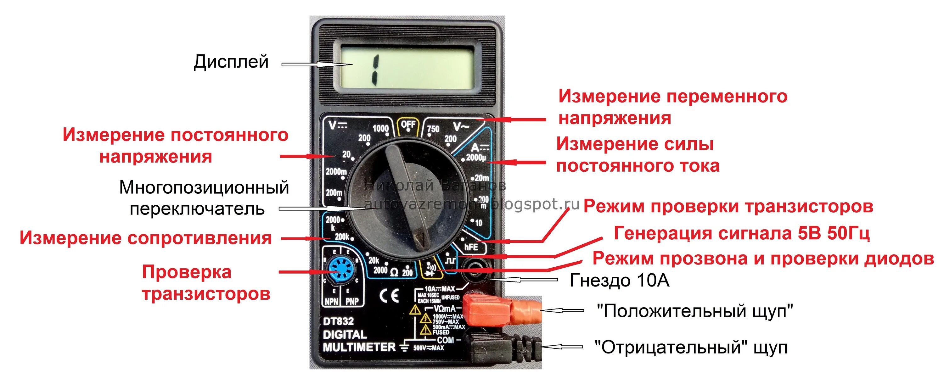 Подключение проводов к мультиметру Блог автолюбителя Николая Ваганова: Обзор автомобильного мультиметра DT-832. Как