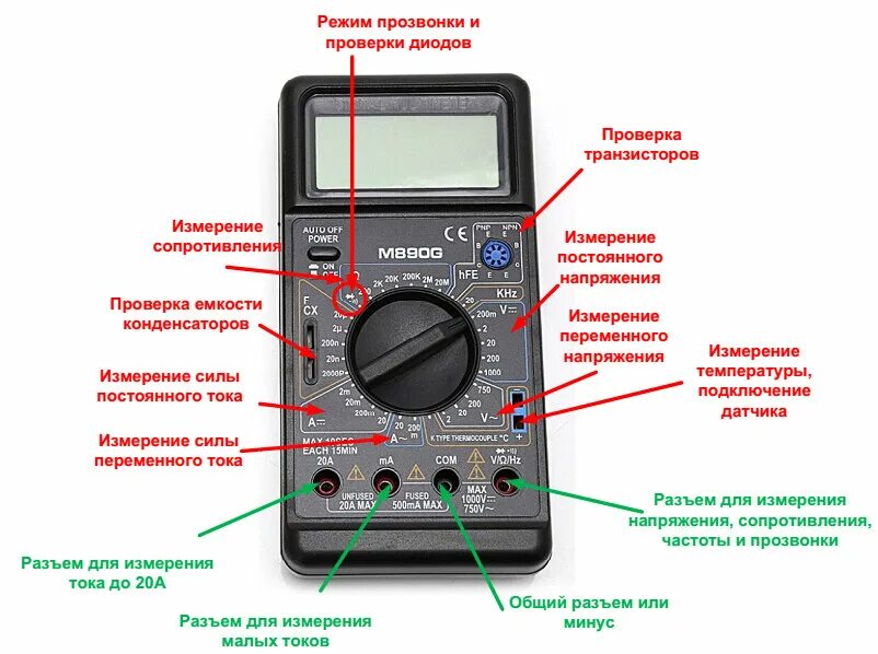 Подключение проводов к мультиметру Мультиметр какие провода куда