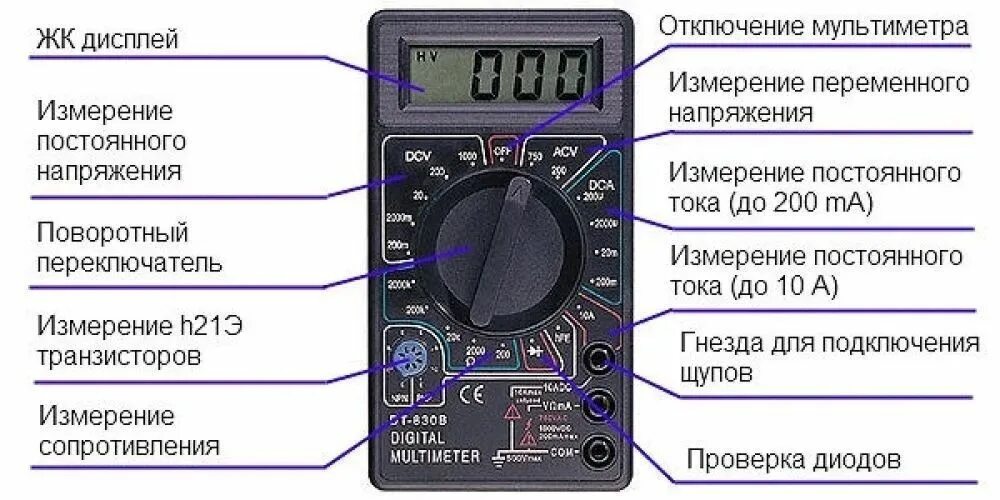 Подключение проводов к мультиметру Мультиметр цифровой DT830B - купить с доставкой по выгодным ценам в интернет-маг