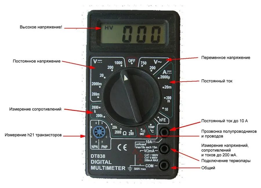 Подключение проводов к мультиметру Как пользоваться мультиметром - учимся проводить измерения с подробной инструкци