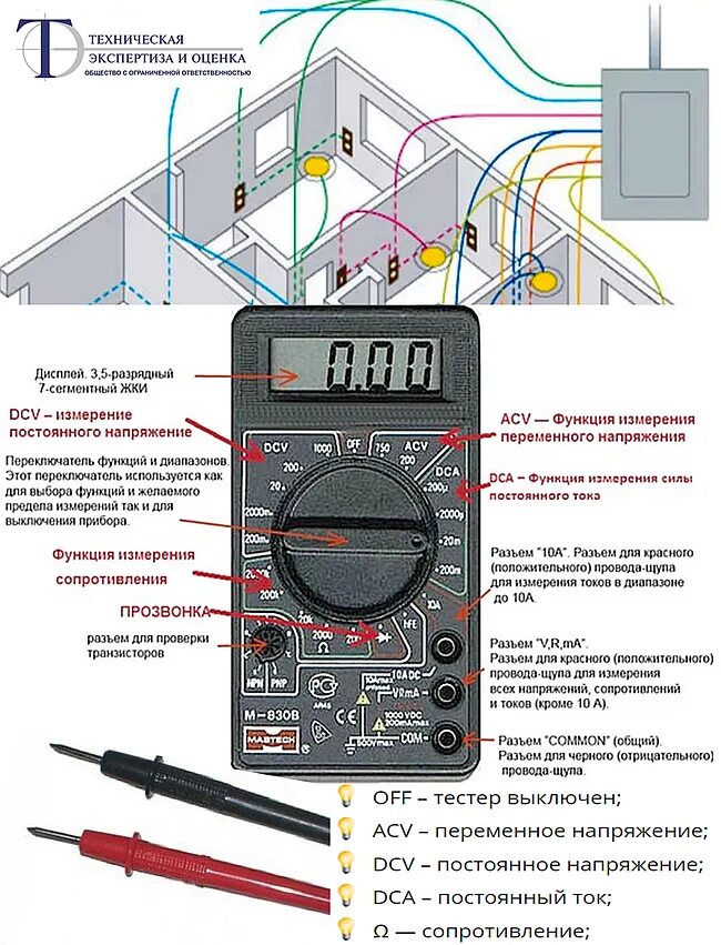 Подключение проводов к мультиметру Картинки КАК ОПРЕДЕЛИТЬ НАПРЯЖЕНИЕ МУЛЬТИМЕТРОМ