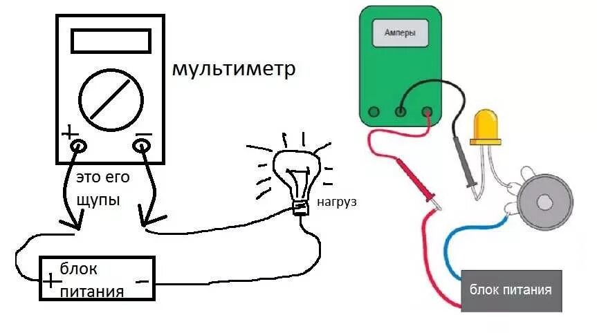 Подключение проводов к мультиметру для измерения Как пользоваться мультиметром: проводим измерения