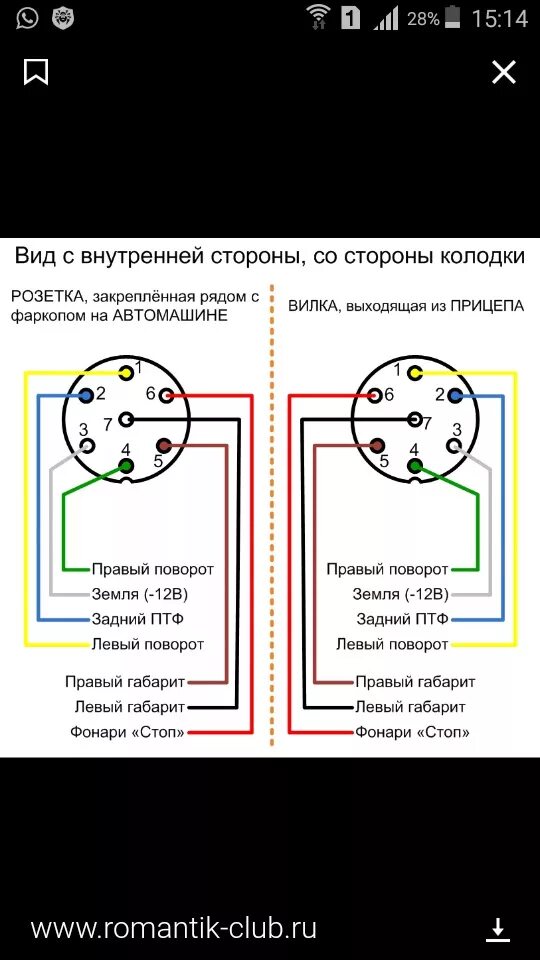 Подключение проводов к розетке легкового автомобиля Установил фаркоп - KIA Sportage (2G), 2 л, 2009 года аксессуары DRIVE2