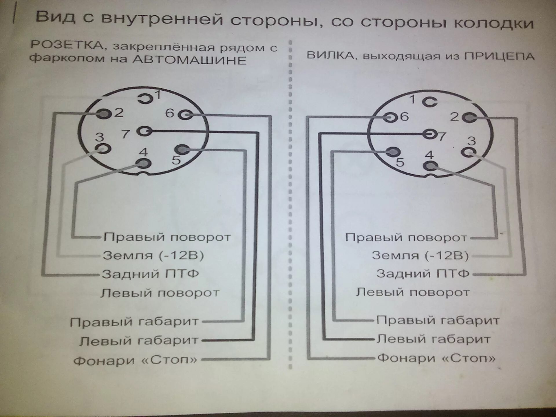 Подключение проводов к розетке легкового автомобиля Подключение розетки фаркопа. - Opel Combo C, 1,4 л, 2010 года электроника DRIVE2